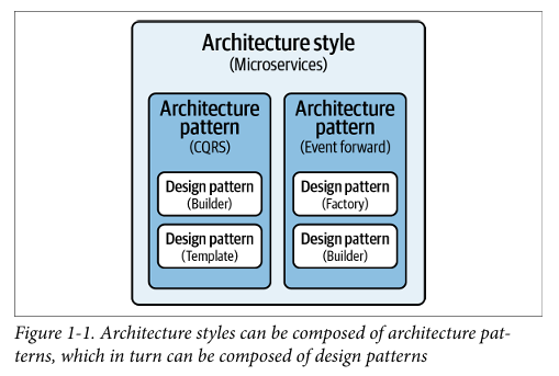 Pasted image 20240824122129.png