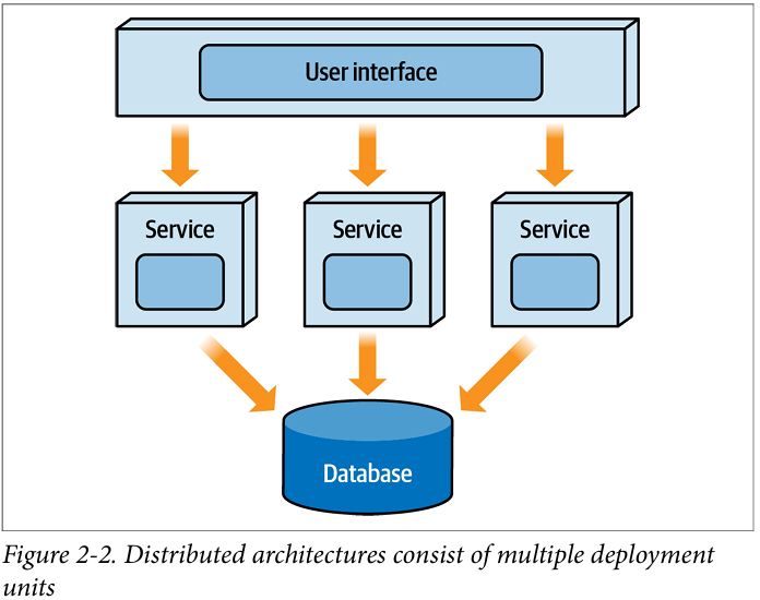 Pasted image 20240824125133.png