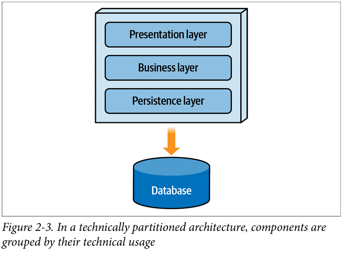 Pasted image 20240824160318.png