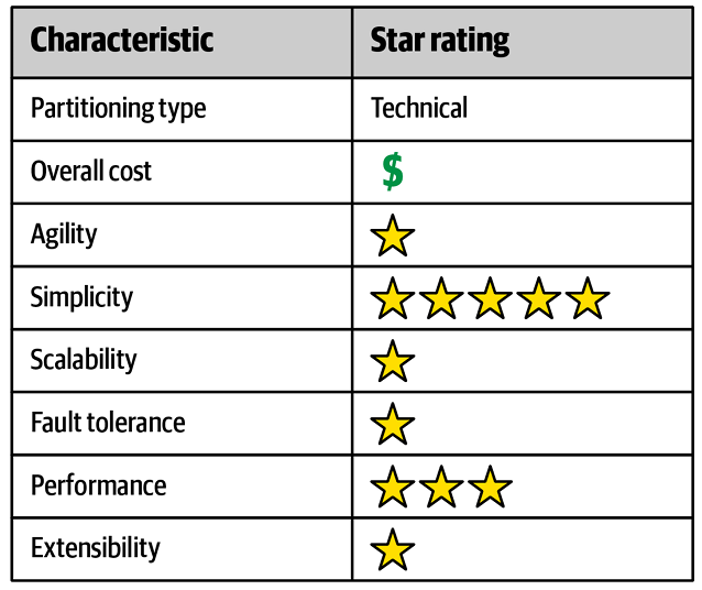 Pasted image 20240824172251.png