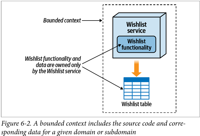 Pasted image 20240824234627.png