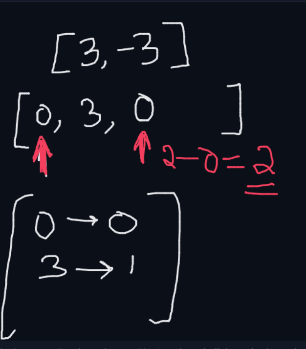 Pasted image 20260722235146.png